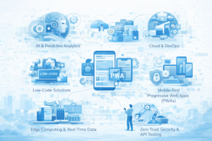 Emerging technology trends