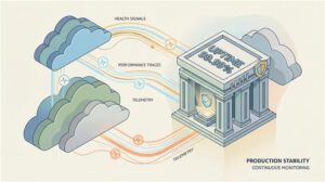 cloud-native infrastructure management